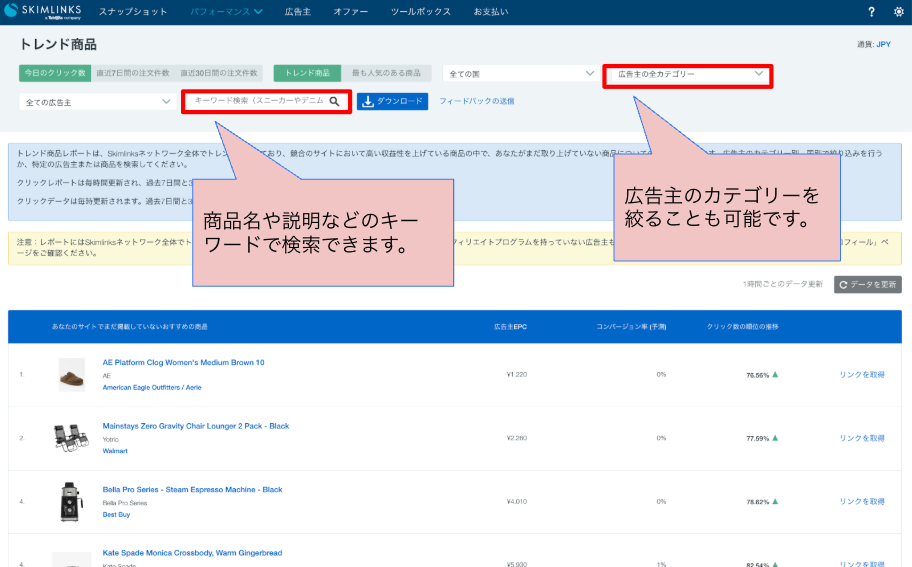 トレンド商品レポート