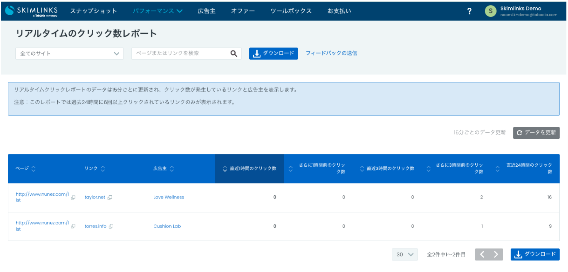 Real time click report