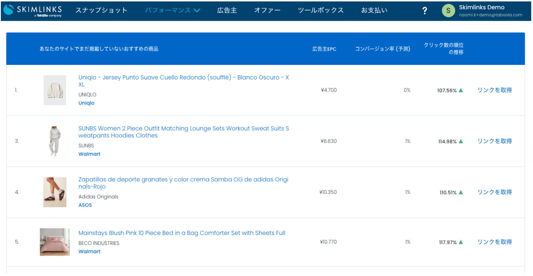 トレンド商品レポート