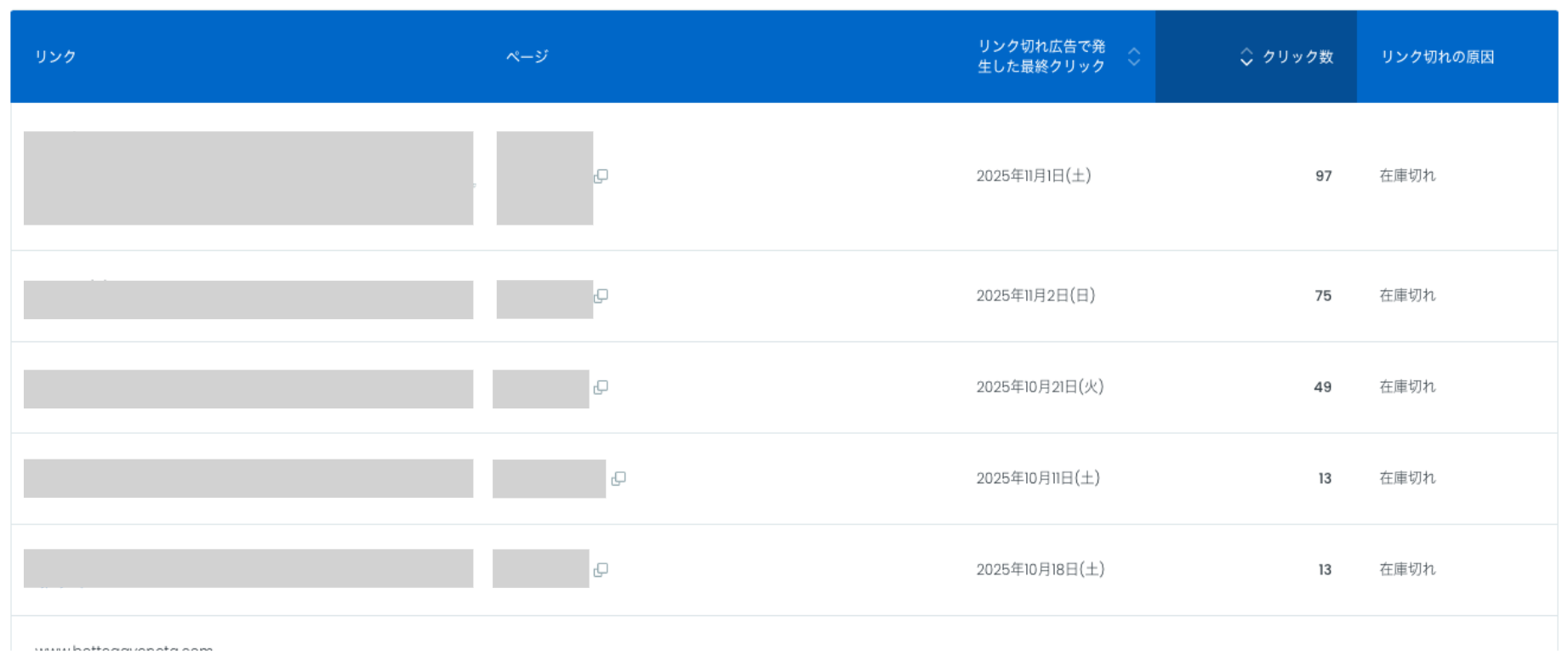 リンク切れレポート